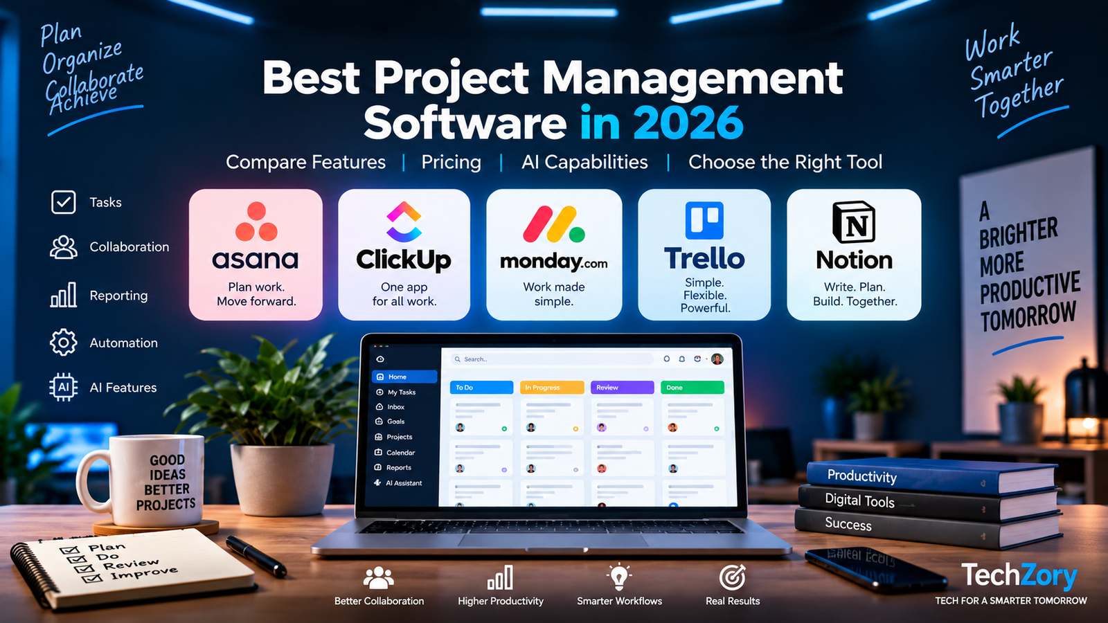 Best project management software in 2026 comparing Asana, ClickUp, monday.com, Trello, and Notion