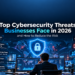 Top cybersecurity threats businesses face in 2026 including ransomware phishing credential theft and AI risks